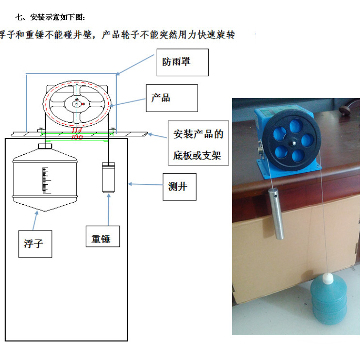 HSW浮子式水位計,機顯.jpg